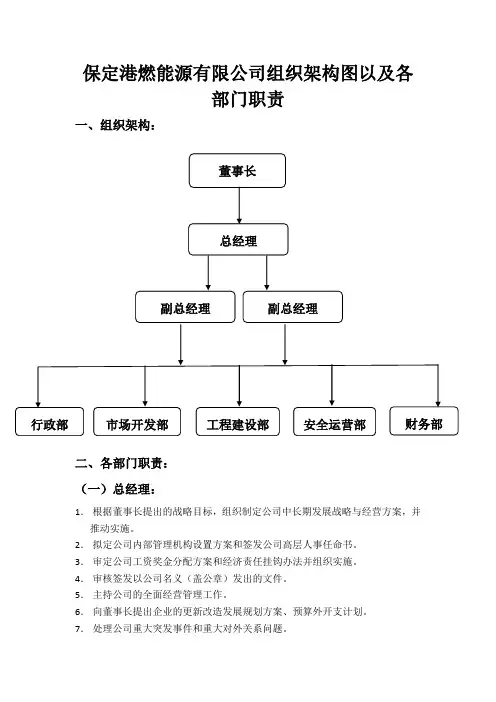 公司组织架构图及部门职责