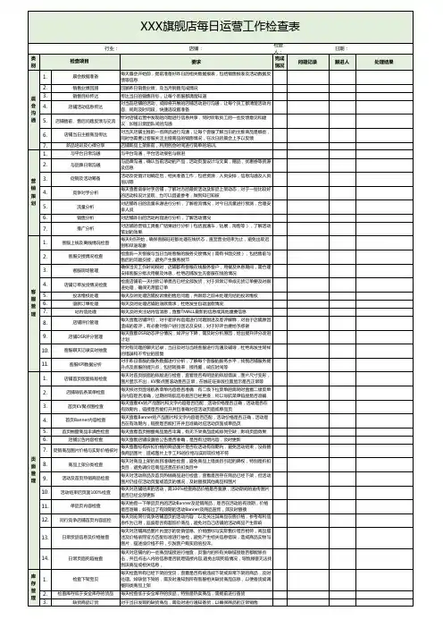 电商旗舰店每日运营检查表EXCEL模板(完整版)