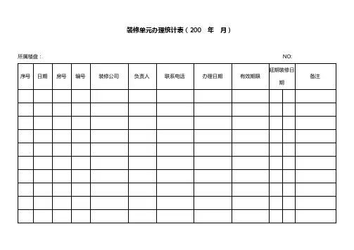 精品装修单元办理统计表
