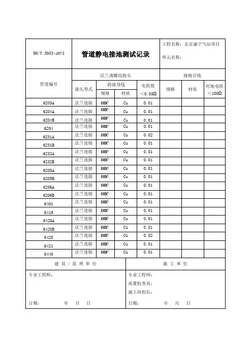 3503-J413管道静电接地测试记录