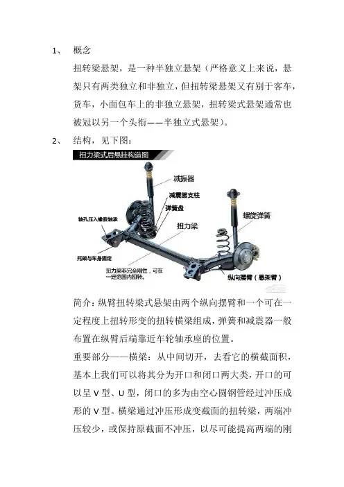 扭转梁-简介