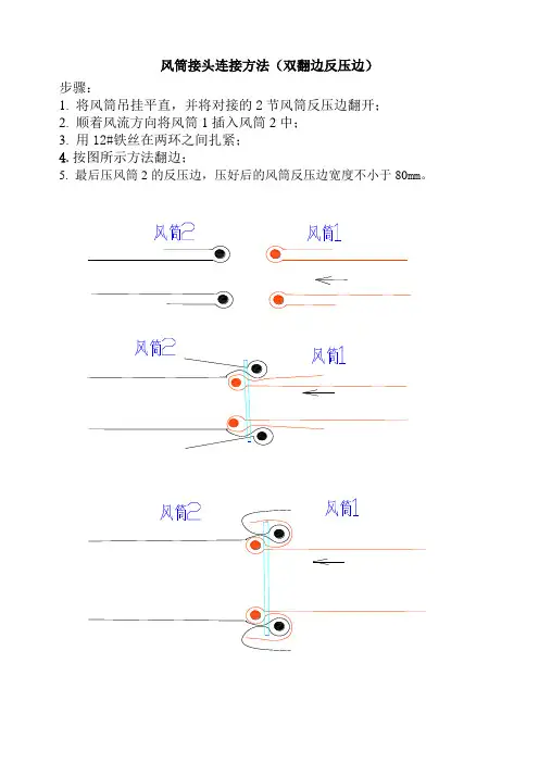 风筒接头连接方法
