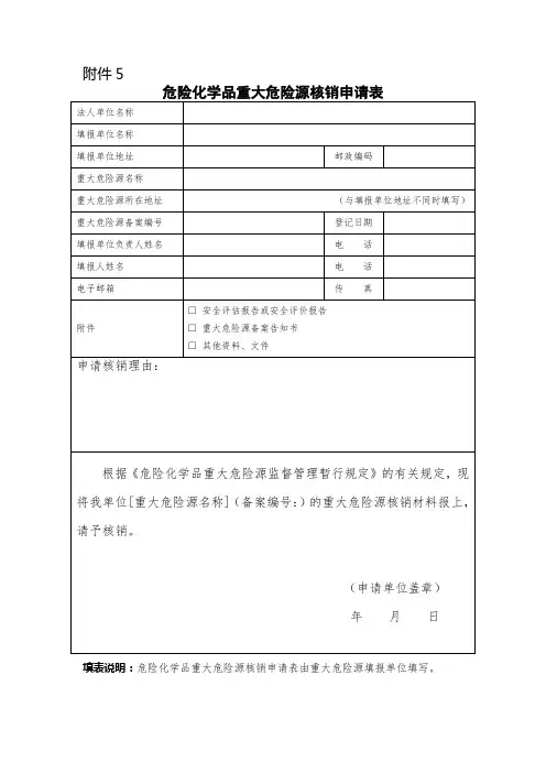 危险化学品重大危险源核销申请表