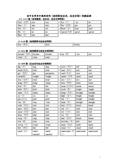 附录：初中生常用不规则动词(动词的过去式、过去分词)归纳总表