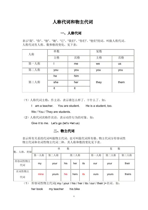 初一英语人称代词和物主代词的表格及练习题 2