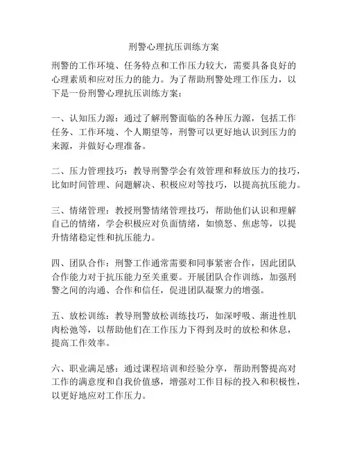 刑警心理抗压训练方案