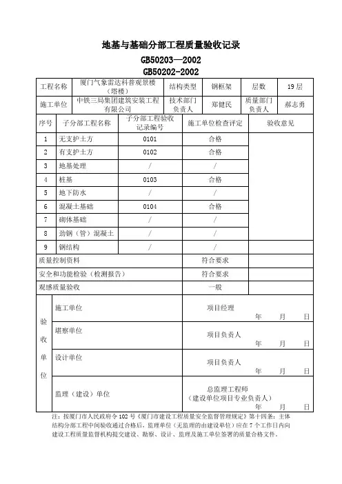 地基与基础分部工程质量验收记录 4