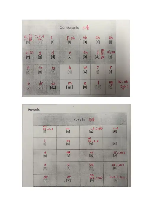 子音母音