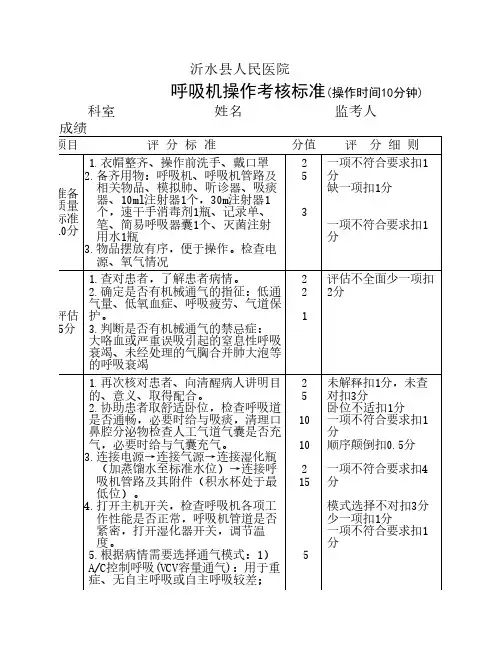呼吸机操作考核标准