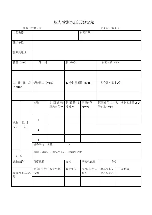 压力管道水压试验记录表