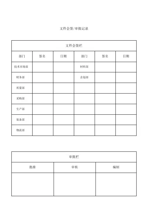 MSA管理办法