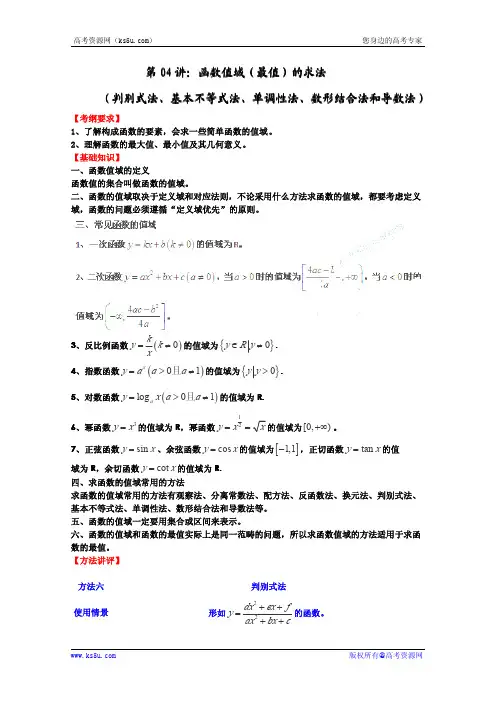 高中数学常见题型解决方法归纳、反馈训练及详细解析 专题04 函数值域(最值)的求法(判别式法等)
