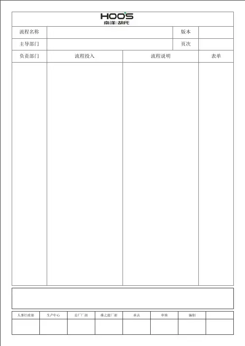 离职流程