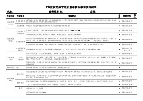 医院感染管理质量考核标准