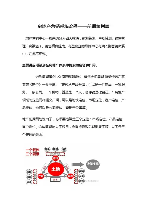 房地产营销流程——前期策划篇