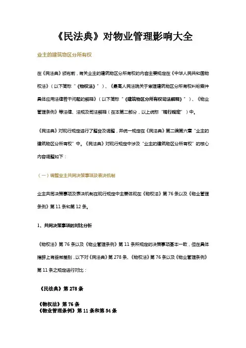 《民法典》物业管理影响大全