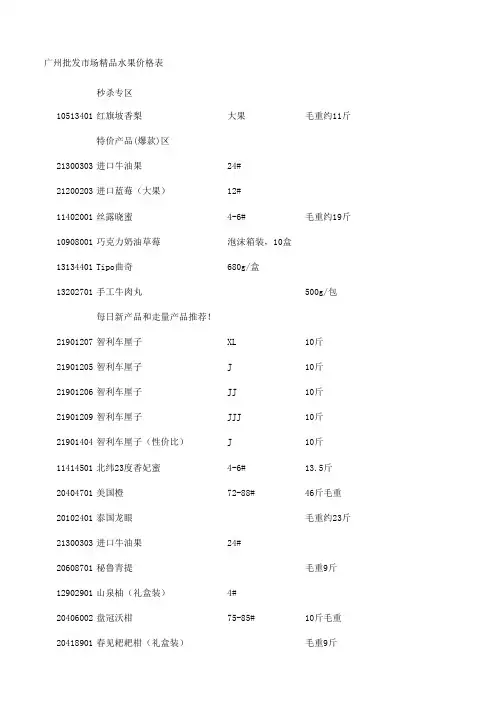 玉林市宏进水果批发市场果然优1月11号水果批发报价