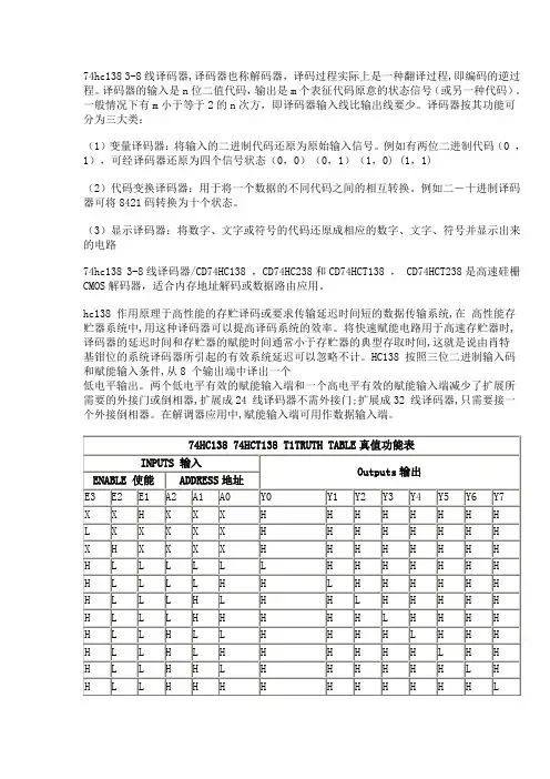 译码器74HC138详细资料