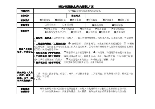 跑水停电应急方案