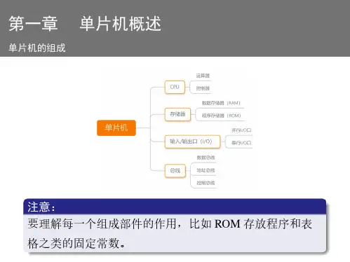 单片机复习资料