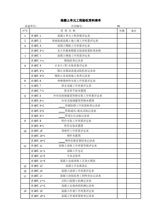 混凝土单元工程表格