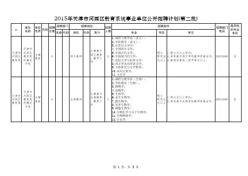 2015年河西区教育系统公开招聘计划(二批)
