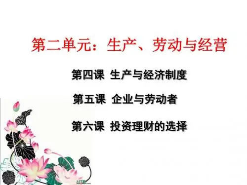人教版必修1第六课《投资理财的选择》ppt课件