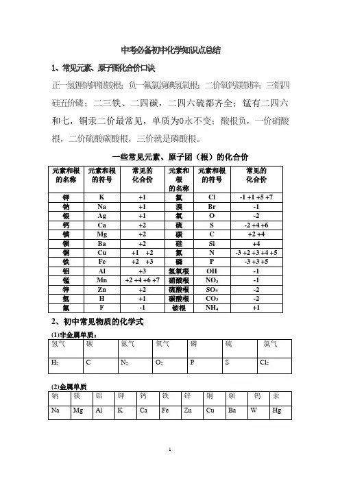 中考必备最全整理初中化学知识点