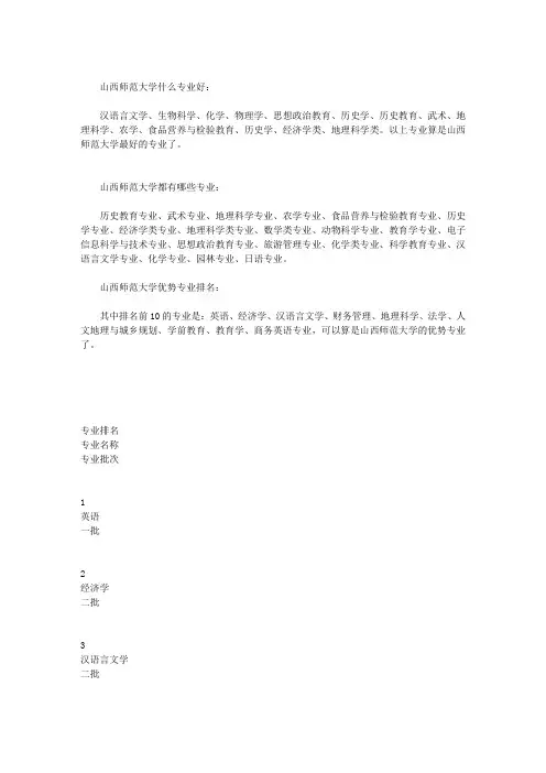 【山西师范大学专业介绍】_山西师范大学专业排名