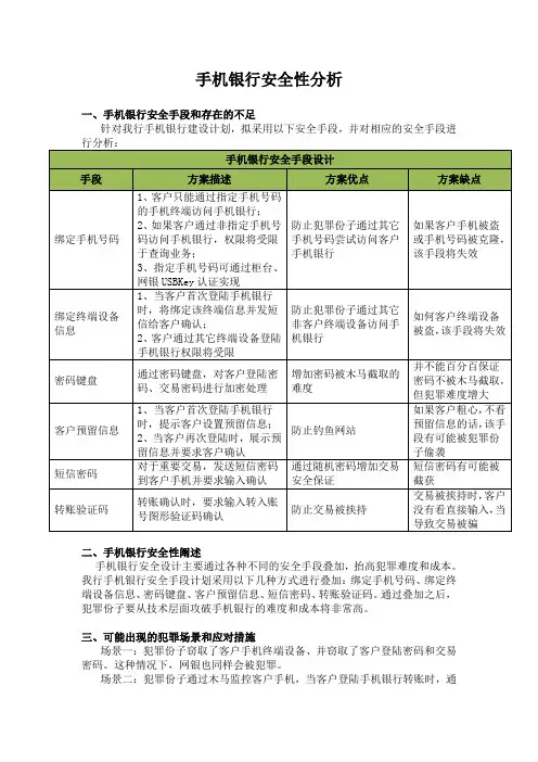 手机银行安全性分析