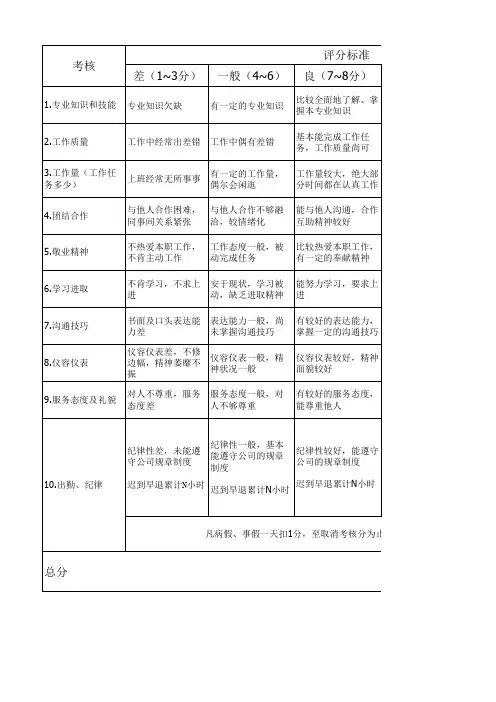 普通员工考核评分表