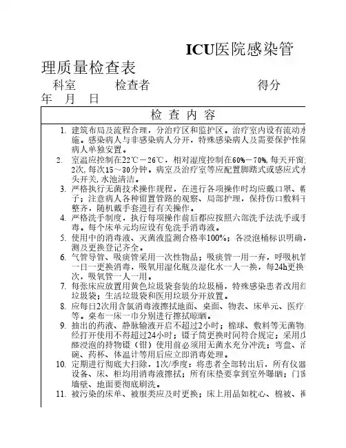 ICU医院感染管理质量检查表
