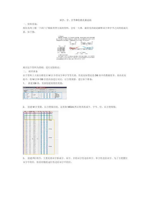 双字、字、字节和位的关系总结