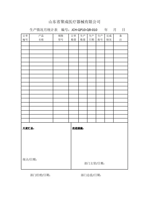 生产情况月统计表