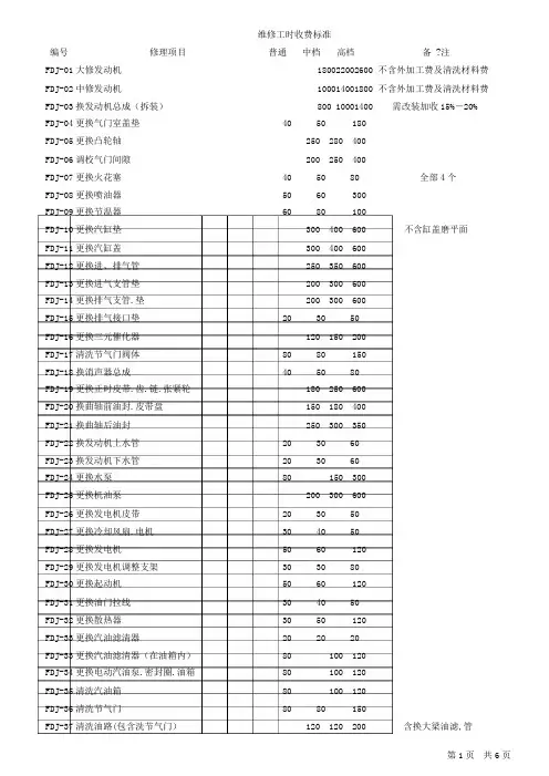 汽车维修工时收费标准
