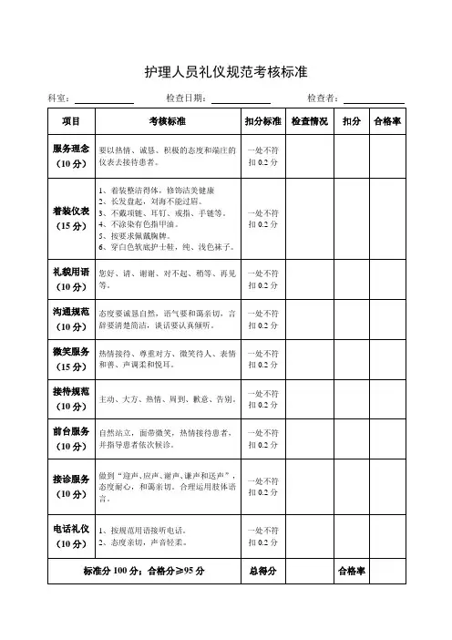 护理人员礼仪规范考核标准