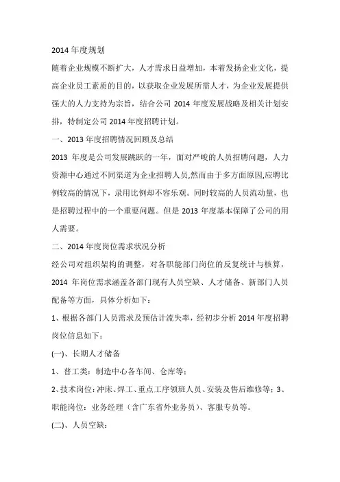 2014年招聘规划