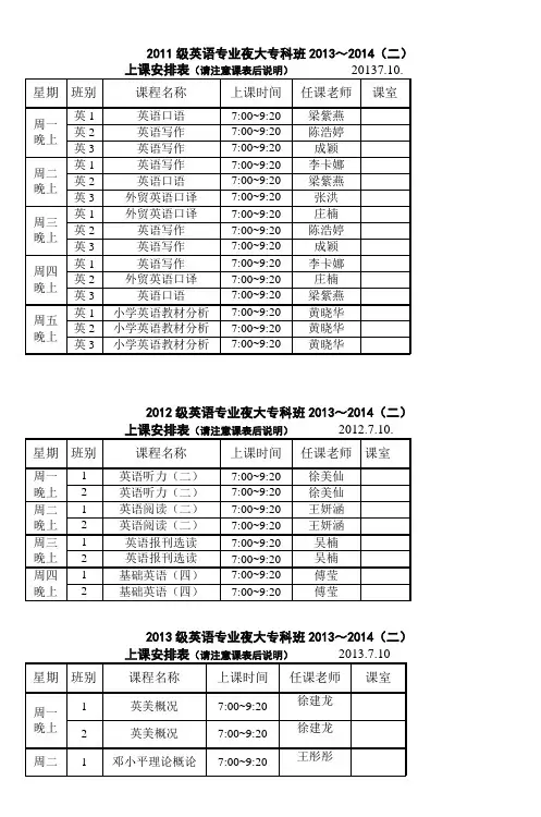 2011级英语专业夜大专科班2013～2014(二)_4