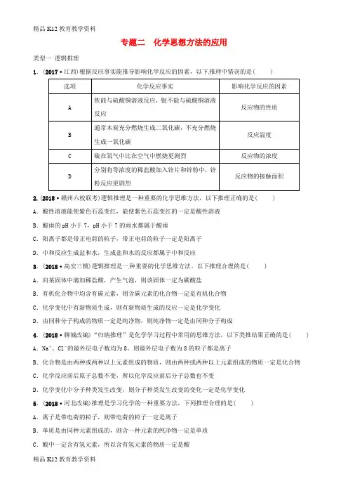 【配套K12】[学习](江西专版)2018年中考化学总复习 专题分类突破 专题二 化学思想方法的应用
