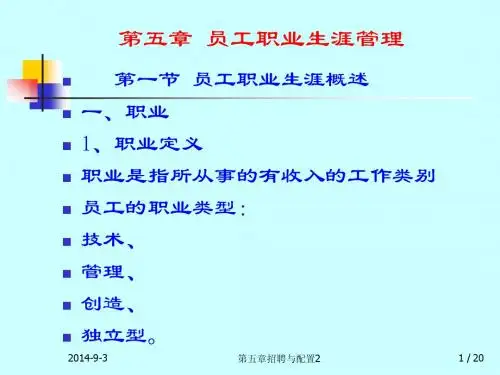 人力资源管理 第五章 员工职业生涯