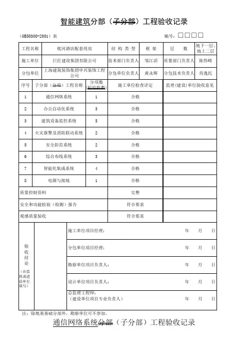 智能建筑分部工程验收记录
