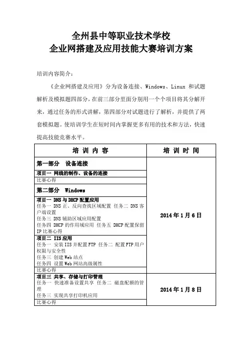 企业网搭建及应用技能大赛培训方案