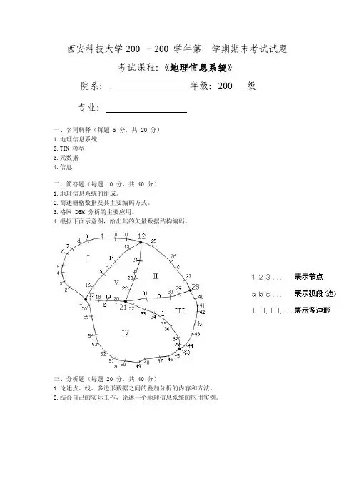 西安科技大学《地理信息系统》本科试题及答案一套[1]