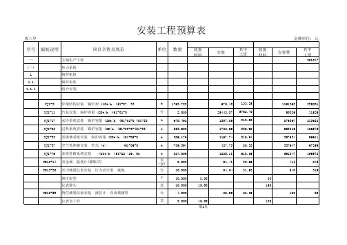 锅炉本体安装工程预算表