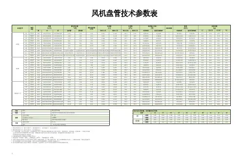 风机盘管技术参数表