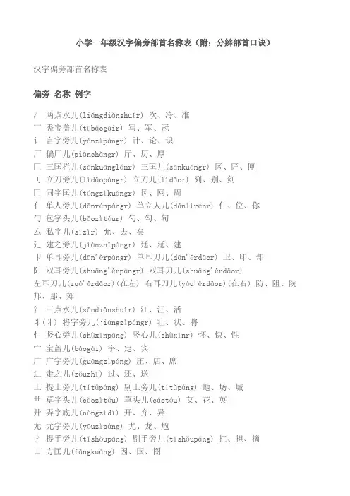 小学一年级偏旁部首名称表