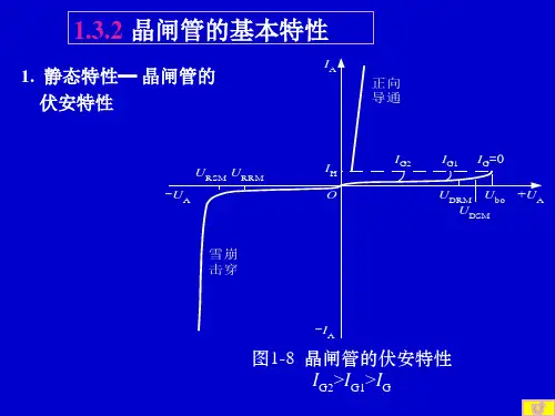 晶闸管的基本特性