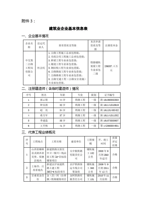 建筑业企业基本信息表企业基本情况企业名称法定代表人
