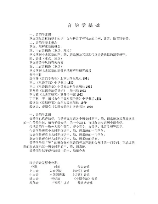 音韵学课件资料