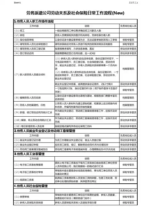 劳务派遣公司劳动关系社会保险日常工作流程